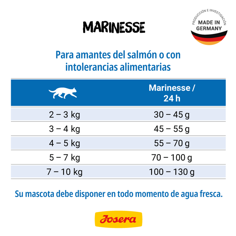 Josera Marinesse Gato Adulto Salmón - Imagen 3