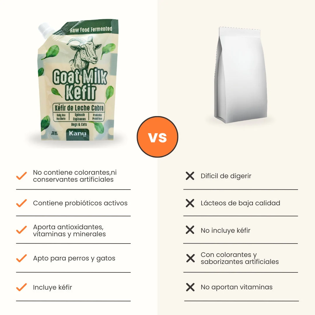 Kéfir Leche de cabra Espinaca Kanu Pet para Perro y Gato Bolsa - Imagen 7