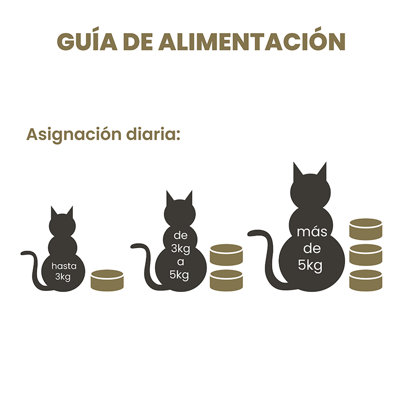 Applaws Lata Gato Filete de Atún Cangrejo con Caldito 70 Gr