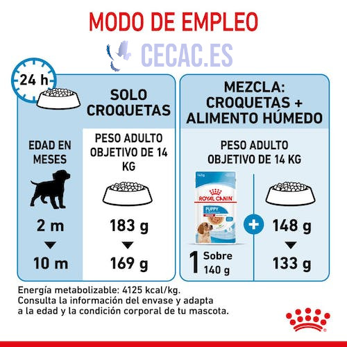 PIENSO ROYAL CANIN PUPPY MEDIUM - Imagen 3