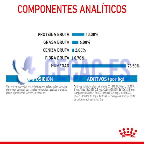 COMIDA HÚMEDA STARTER MOTHER & BABYDOG – ULTRA SOFT MOUSSE - Imagen 3
